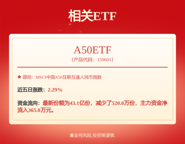 亿利金融 海富通基金范庭芳旗下产品亏55%，换手率曾高达403%