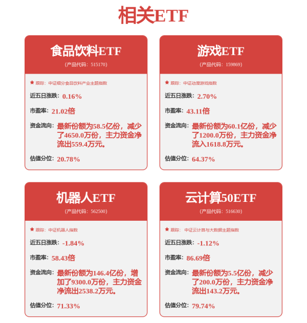 金赢中心 科大智能2025年拟提供不超过16.4亿对外担保