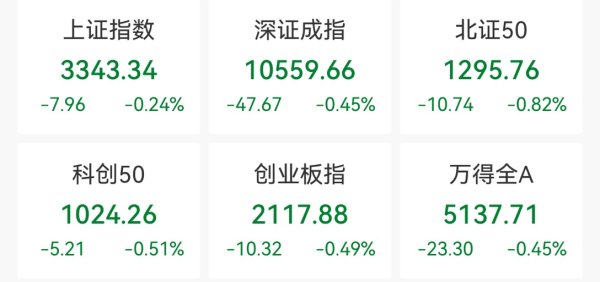 兴盛网  银行股逆市上涨，海源复材复牌跌停